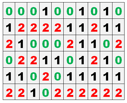 Toto reel numbers