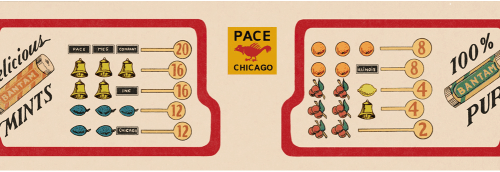 Pace Bantam / Comet udbetalingstabel